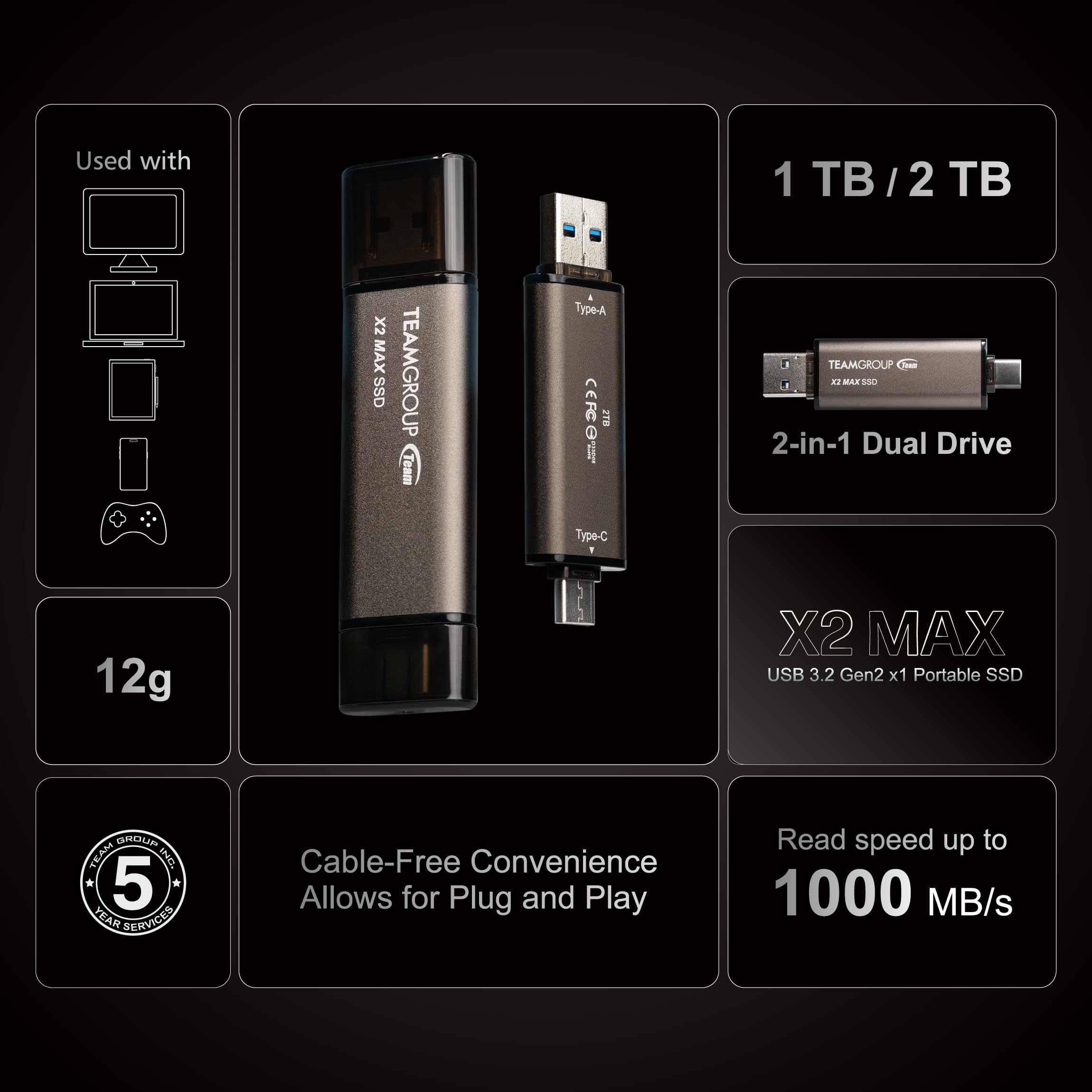 TEAMGROUP 2TB X2 MAX External/Portable SSD 1000MB/s, Dual USB Hard Drive Compatible with iPhone17&iPad&Mac, Steam Deck/PC/Windows/Android/PS5/Laptop/Tesla, Type C &A, USB 3.2 Gen2 TX2MAX32TBT01 - Image 7