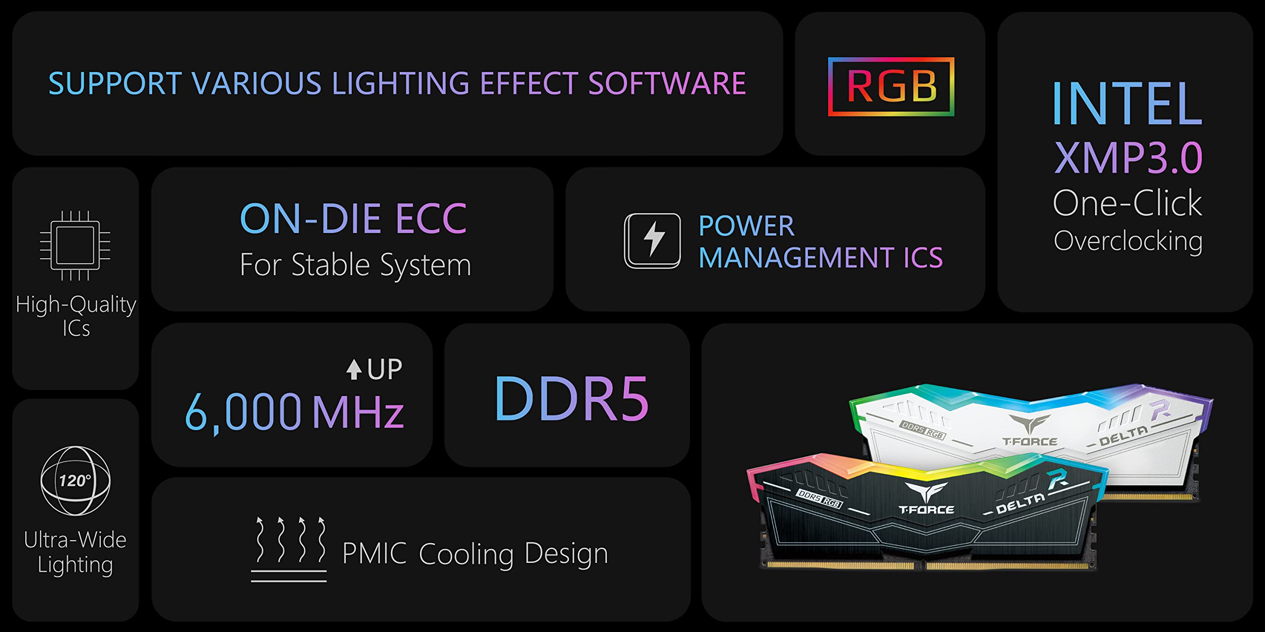 TEAMGROUP T-Force Delta RGB DDR5 32GB Kit (2x16GB) 6400MHz Desktop Memory (White) FF4D532G6400HC40BDC01 Bundle with CARDEA A440 1TB NVMe PCIe Gen4 M.2 2280 Gaming SSD (Read 7,000 MB/s) TM8FPZ001T0C327 - Image 9