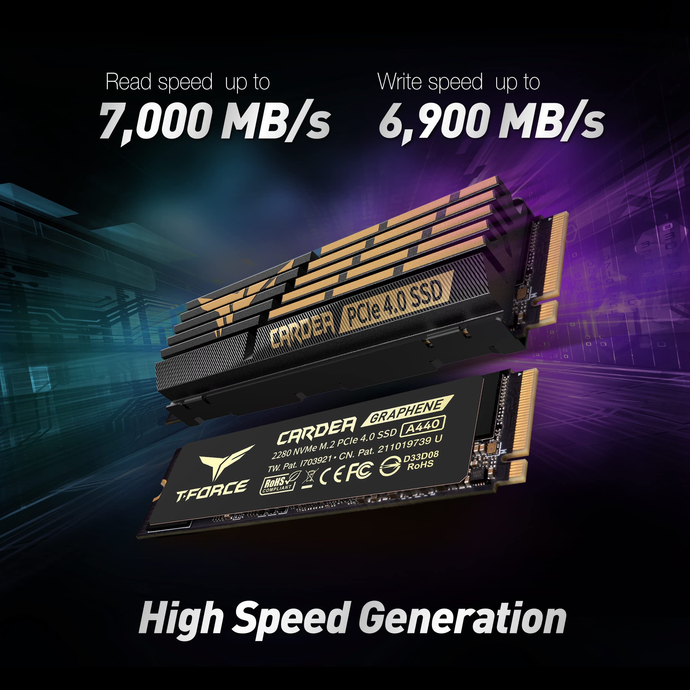 TEAMGROUP T-Force Delta RGB DDR5 32GB Kit (2x16GB) 6400MHz Desktop Memory (White) FF4D532G6400HC40BDC01 Bundle with CARDEA A440 1TB NVMe PCIe Gen4 M.2 2280 Gaming SSD (Read 7,000 MB/s) TM8FPZ001T0C327 - Image 6