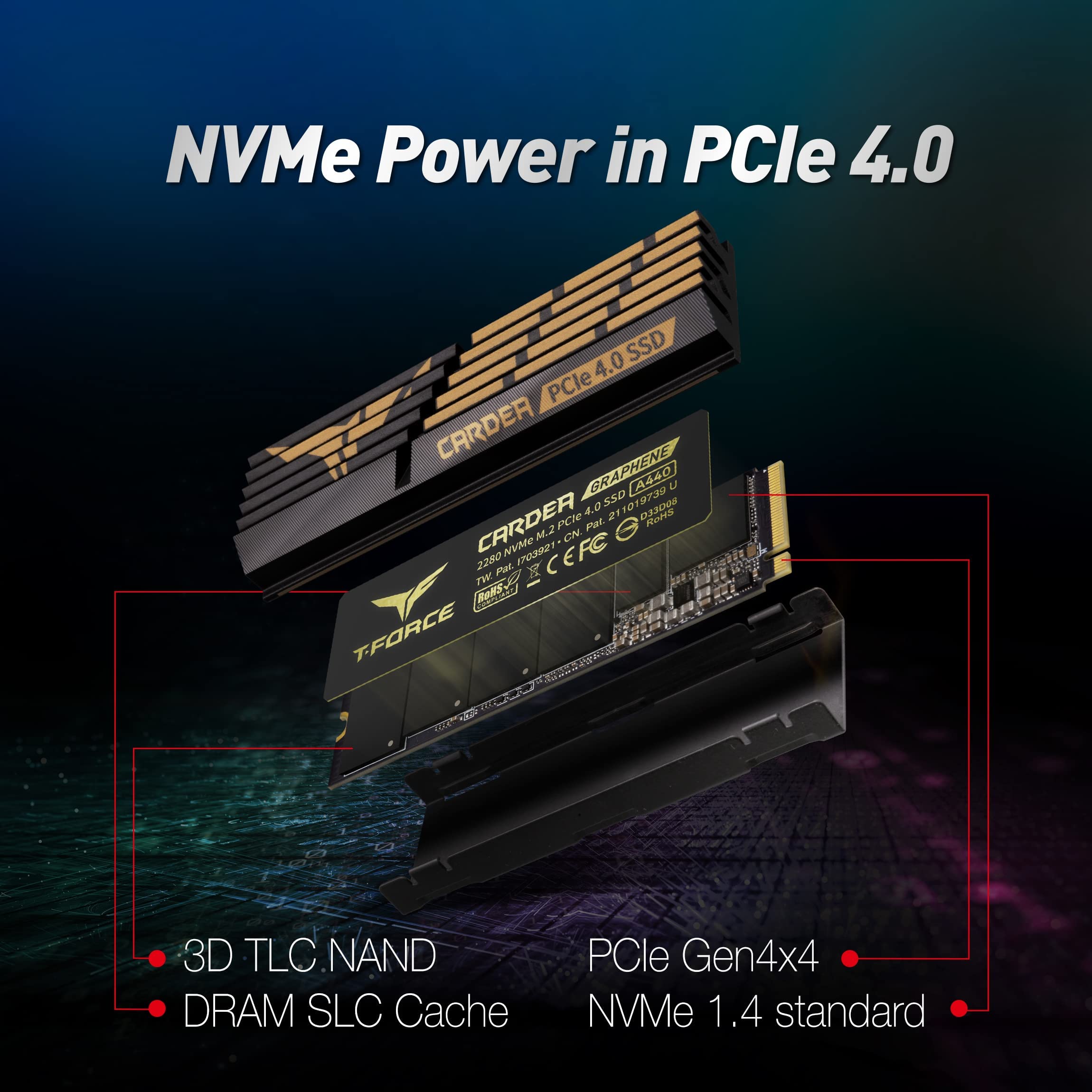TEAMGROUP T-Force Delta RGB DDR5 32GB Kit (2x16GB) 6400MHz Desktop Memory (White) FF4D532G6400HC40BDC01 Bundle with CARDEA A440 1TB NVMe PCIe Gen4 M.2 2280 Gaming SSD (Read 7,000 MB/s) TM8FPZ001T0C327 - Image 7