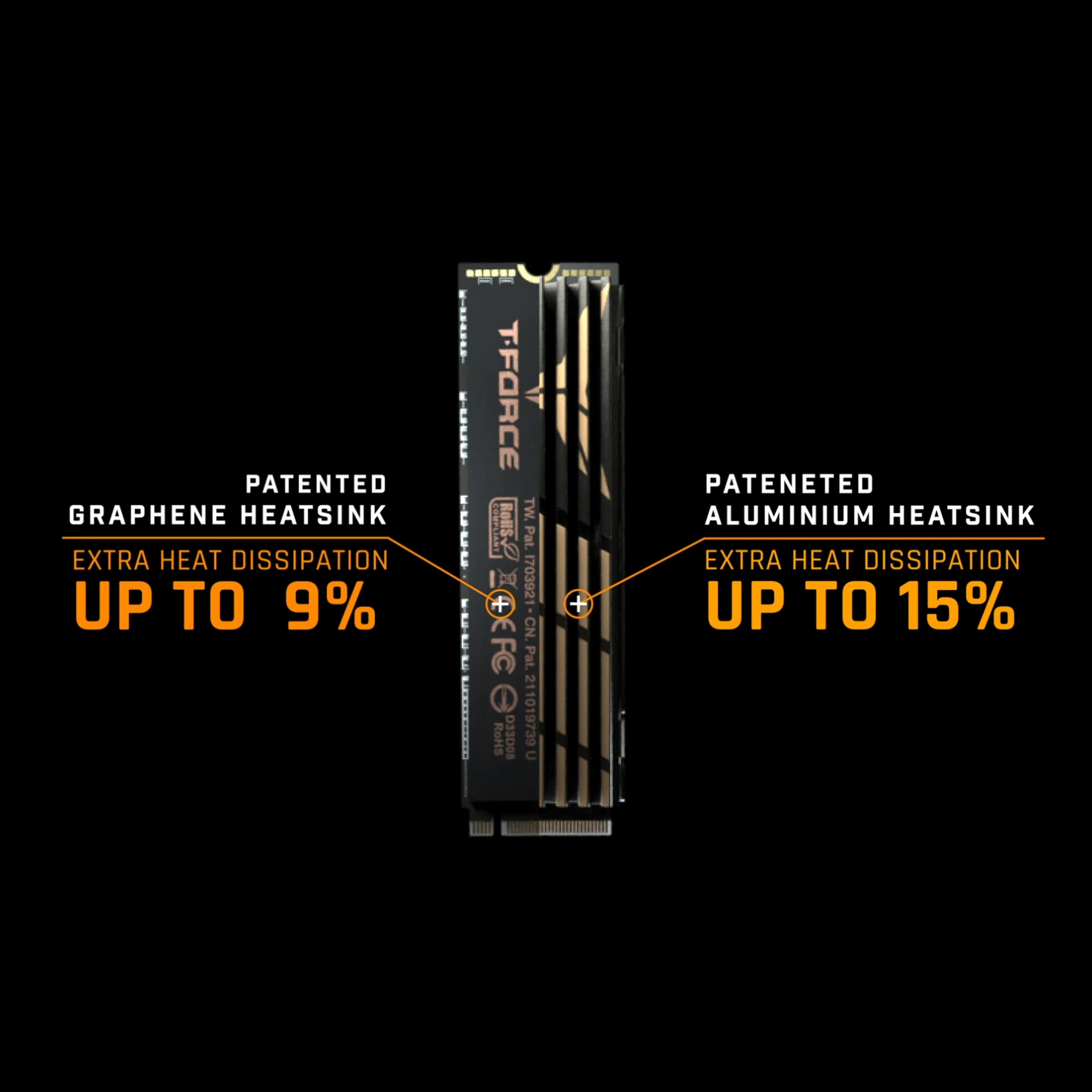 TEAMGROUP T-Force Delta RGB DDR5 32GB Kit (2x16GB) 6400MHz Desktop Memory (White) FF4D532G6400HC40BDC01 Bundle with CARDEA A440 2TB NVMe PCIe Gen4 M.2 2280 Gaming SSD (Read 7000) TM8FPZ002T0C327 - Image 9