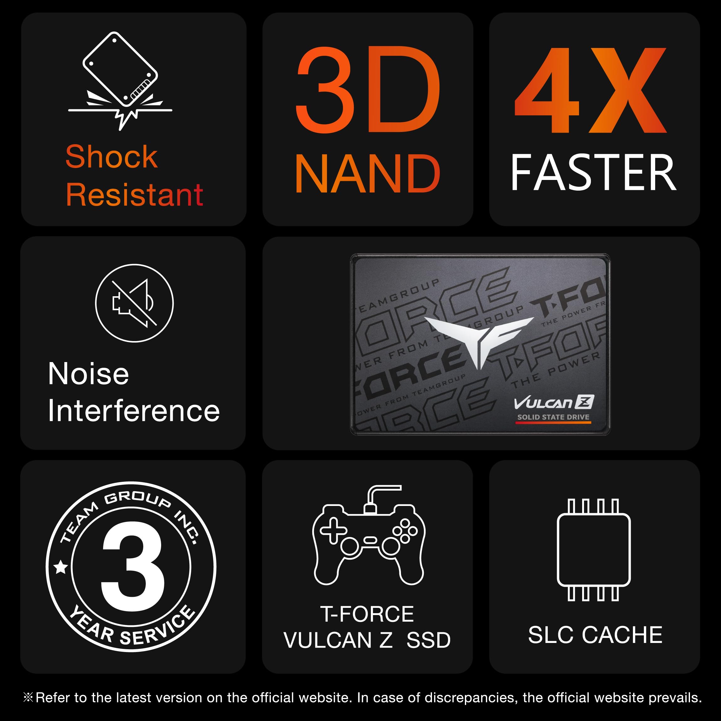 TEAMGROUP T-Force Vulcan Z 256GB SLC Cache 3D NAND TLC 2.5 Inch SATA III Internal Solid State Drive SSD (R/W Speed up to 520/450 MB/s) T253TZ256G0C101 - Image 6